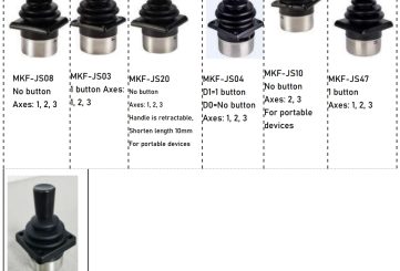 H44 серия промышленных джойстиков с датчиком Холла, 1–3 оси, IP65