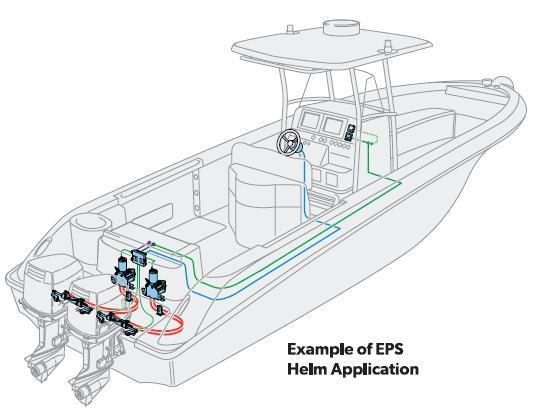 MKF-ESW-01 электронный рулевой модуль для управления судном 24V CAN